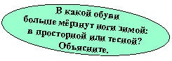 Овал: В какой обувибольше мёрзнут ноги зимой:в просторной или тесной?Объясните.