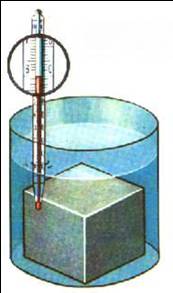 В сосуд с водой положили кусок. Металлическая сосуд с водой. Мерные стальные сосуды МП. Сосуд стальной цилиндрический СЦ-113. Нагрев воды в геометрически нагретом сосуде.