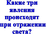 Какие три
явления
происходят
 при отражении
света?